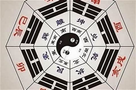 时辰八字|生辰八字计算器